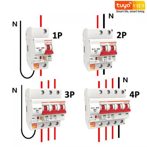 Cầu Dao Tổng Tuya wifi 63A (1P,2P,3P,4P)